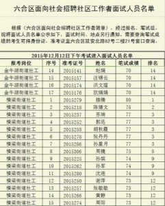 ​徐州公务员报名入口官网(徐州公务员报名人数)