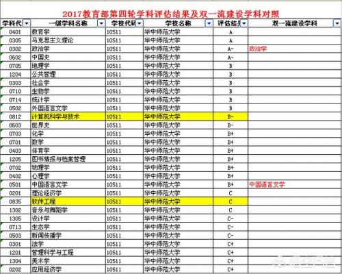 杭州电子科技大学招生网电话(杭州电子科技大学研究生录取线)-第2张图片-