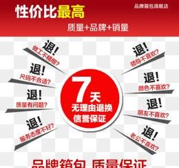 7天无理由退换货运费由谁承担