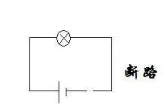 断路和短路的区别是什么图1