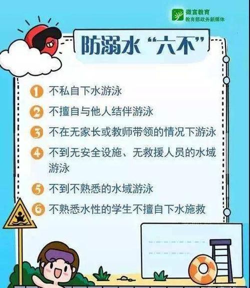 防溺水的六不准，四不要是什么