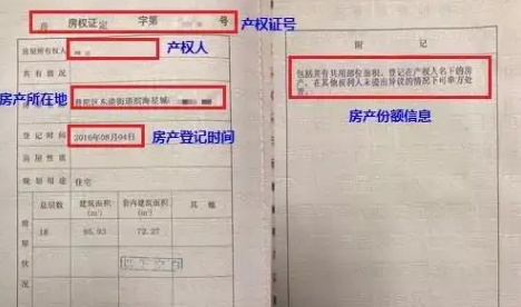 房屋证书号码是什么,房屋证书号码是什么意思图2