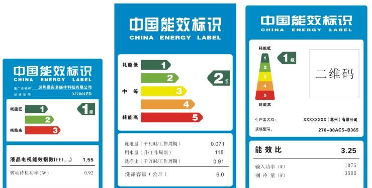 空调2级是什么意思