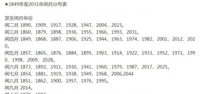 ​2262年，2262年两个春节？