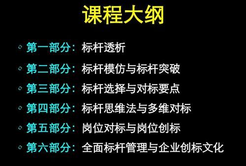 如何打造标杆店铺管理体系，提升业绩