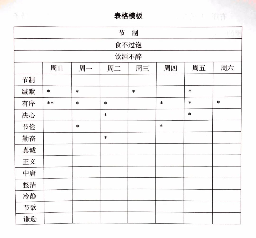 富兰克林简介资料（立德人物-富兰克林：5点起床的时间管理大师，百元美钞上的男人）