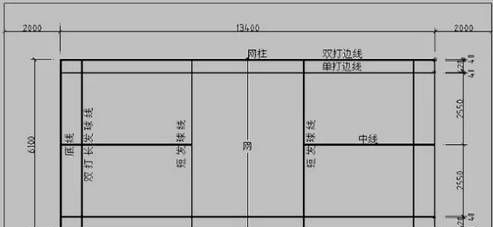 羽毛球划线场地尺寸