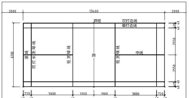正规羽毛球场地尺寸，一个标准的羽毛球场地尺寸是多大？图3