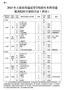 ​高考志愿填报指南电子版，高考志愿填报指南书