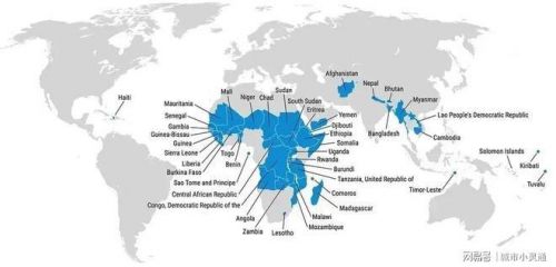 最不发达国家名单(最不发达国家有几个)-第1张图片-