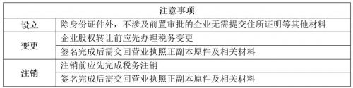 浙江省公积金电话人工服务(浙江省公积金怎么提取出来)-第2张图片-