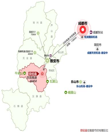 2、雅安入藏路线，雅安位于四川盆地中部偏南，地处青藏高原和川西高原的过渡地带有一条南北走向的主要河流：若尔盖河