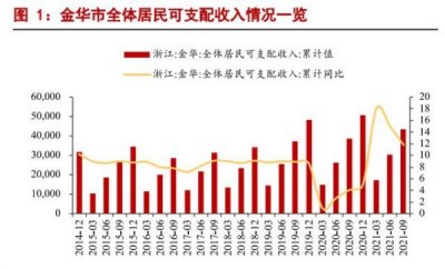 ​泸州老窖红钻价格表(泸州老窖红钻52度价格)