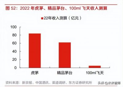 ​茅台集团新《品牌管理办法》(茅台集团客服 *** )