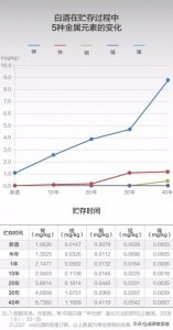 ​窖龄二十年西凤酒啥价(西凤酒二十年价格)