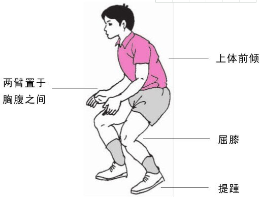 排球准备姿势有哪几种(排球准备姿势的目的是什么)