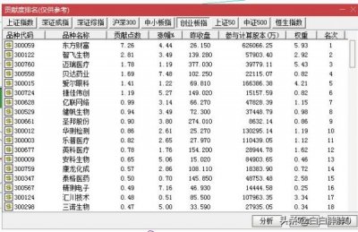 ​旺度干红葡萄酒(旺度干红葡萄酒的价位)