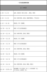 ​安徽自驾游攻略五日游