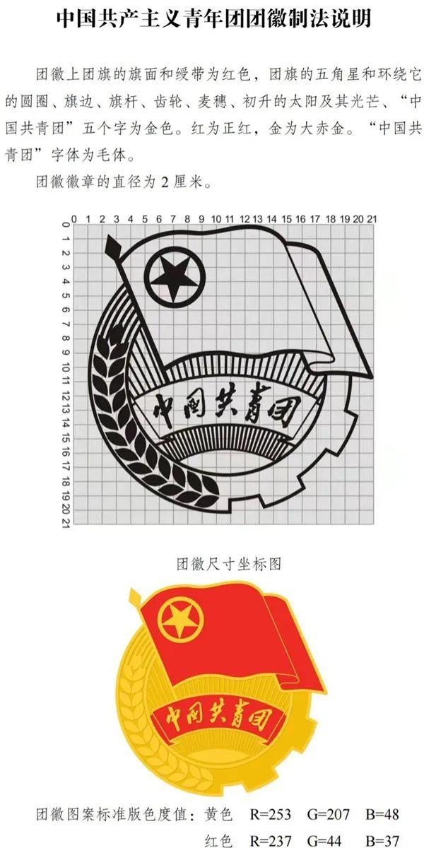 团徽的象征意义是什么(团徽应该佩戴在哪)