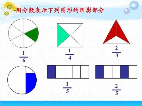 分数的初步认识教案(分数的初步认识思维导图)-第1张图片-