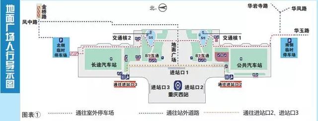 地铁重庆西站进出攻略（重庆西站出行攻略来啦）(2)