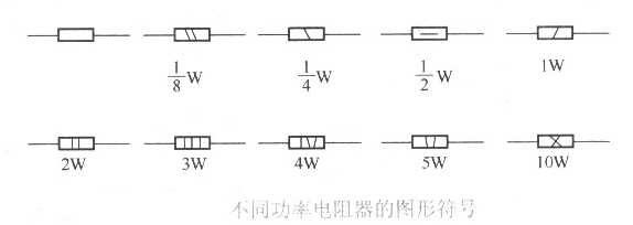 1、功率范围（最大输出功率）