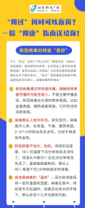 ​“阳过”何时可以返岗？一份“阳康”指南送给你