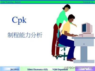 ​cpk计算公式讲解（制程能力指数（CPK）的定义及计算公式）