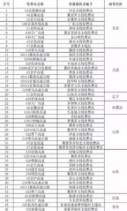 ​sdm670是什么处理器(骁龙710为什么被称为一代神u)