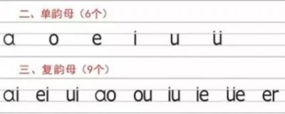 ​复韵母是9个还是18个（9个复韵母视频教读）