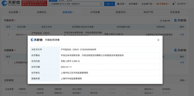 卢靖姗工作室未按时报送年报被罚两千元