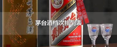 ​茅台全系列图片 茅台图片高清图片