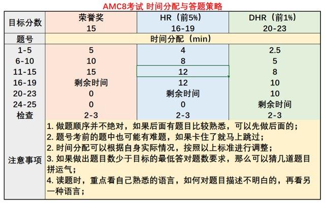 网络配图