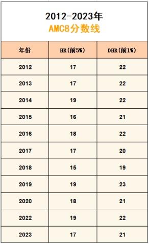 网络配图