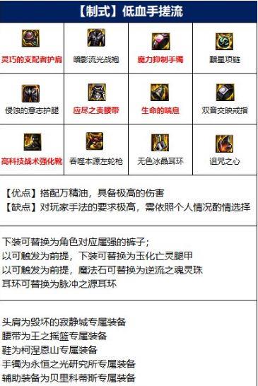 dnf110级男漫游装备怎么搭配 男漫游110级版本装备推荐