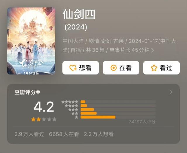 影视剧集《仙剑四》豆瓣开分4.2，《祈今朝》开分5.1  1