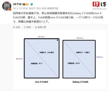 ​博主自制三星 Galaxy Z Fold6 折叠屏示意图，基于真实数据打造