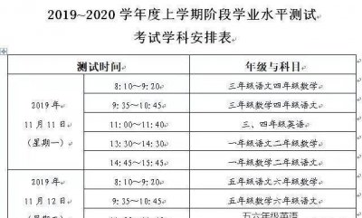 ​重磅！临沂市中小学期中考试时间确定！附上期中考试前复习方法