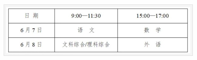 高考时间是几月几号2024年的 高考时间科目安排表