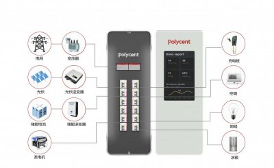 ​以电力AI产品构建新型配用电系统，博联智电完成数千万元天使轮融资