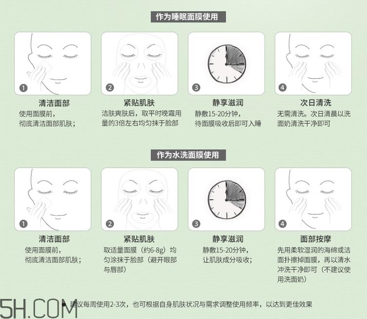 膜法世家仙人掌面膜怎么用_使用方法