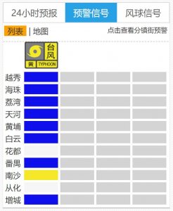 ​停课！广州南沙、深圳发布台风黄色预警，局地或有龙卷风