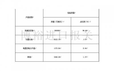 ​夫妻之间保证书怎么写最好 新郎婚前保证书