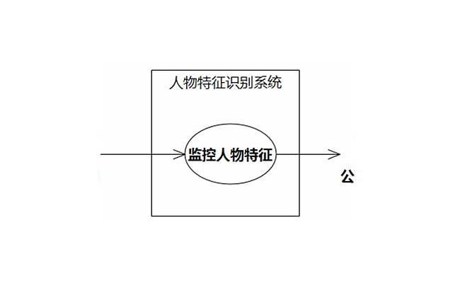  在处理婚外情的过程中的一些错误心理